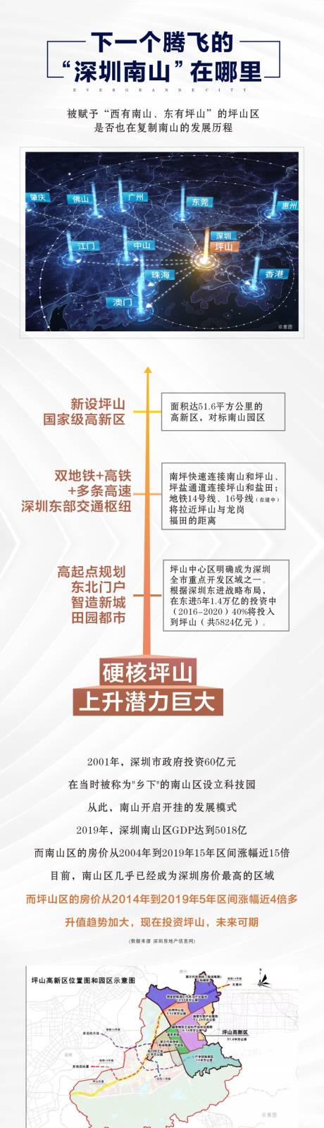源文件下載【公寓價值點長圖拉頁】編號：98650003869889975