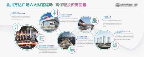 源文件下載【地產(chǎn)品牌墻】編號：94540003918291229