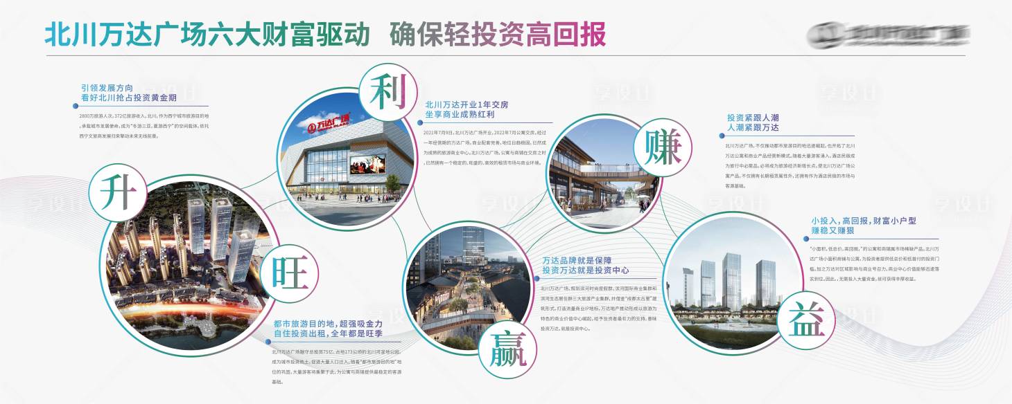 源文件下載【地產品牌墻】編號：94540003918291229