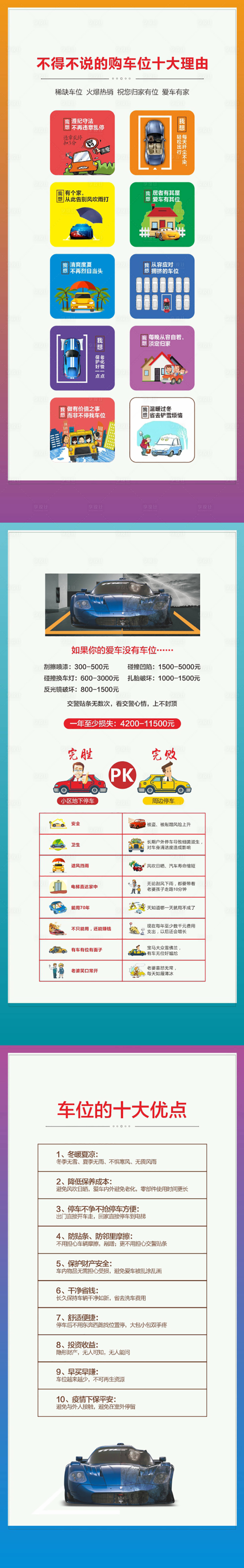 源文件下載【享設計】搜索編號：84120004441527717【購車位十大理由優勢系列海報】
