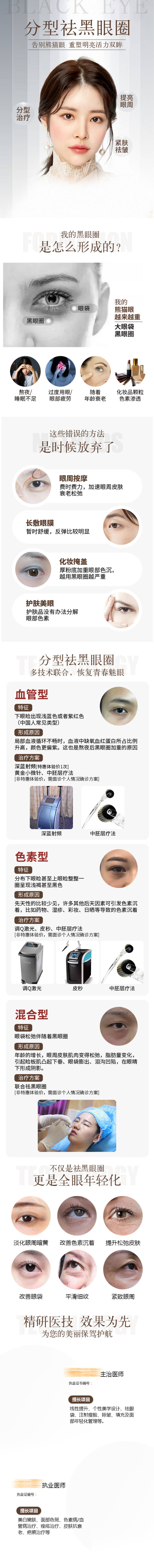 源文件下载【享设计】搜索编号：88380004118306781【分型祛黑眼圈医美详情页】