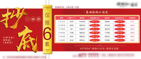 源文件下载【地产特价房大字报海报】编号：51180004255353555