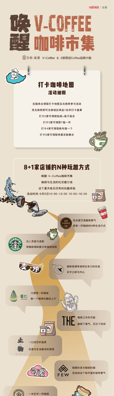 咖啡合作地产市集长图海报-源文件【享设计】