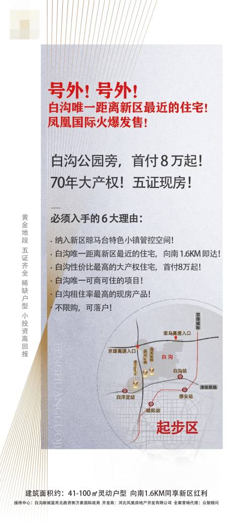源文件下载【地产配套价值点展架】编号：29890004148742380