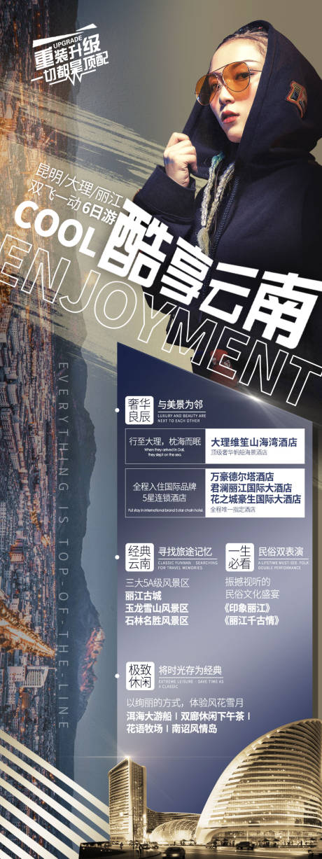 源文件下载【酷享云南旅游海报】编号：12420004211919977