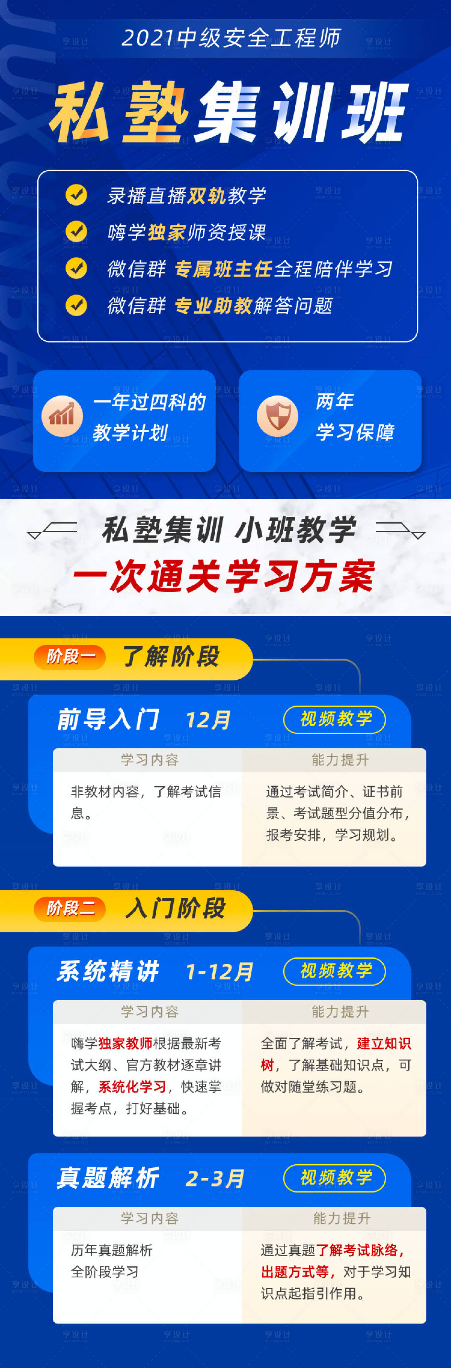 源文件下载【教育课程详情介绍海报长图】编号：21180004483113117