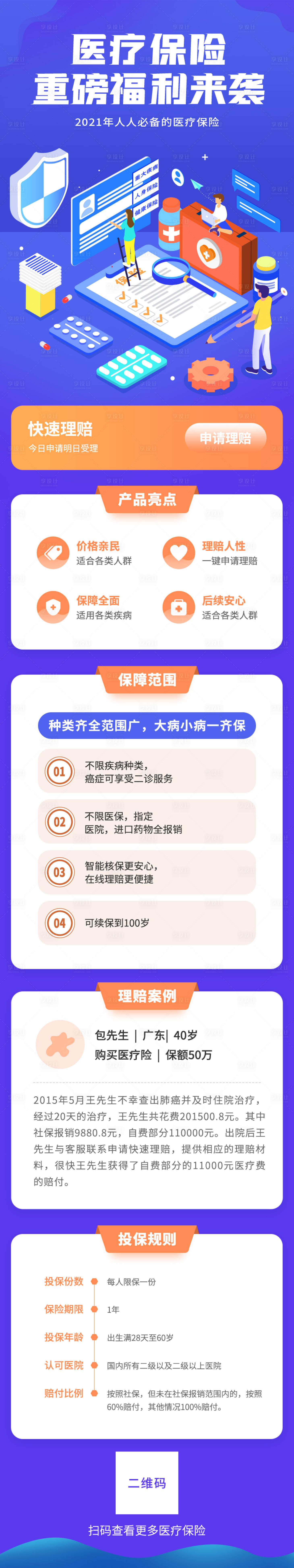 源文件下载【蓝色医疗保险重磅福利产品推荐长图】编号：76580004262305125