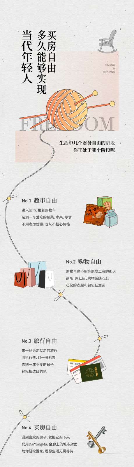 源文件下载【地产创意长图】编号：37970004506782775