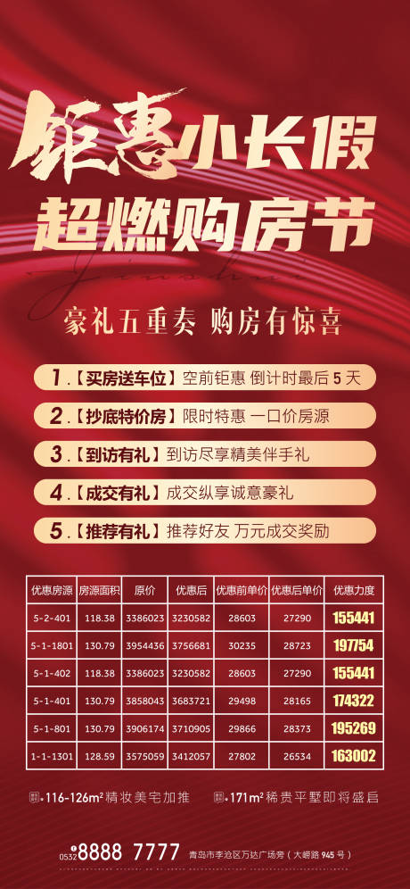 源文件下載【享設計】搜索編號：37900004464014006【地產紅色五重禮鉅惠特價房海報】