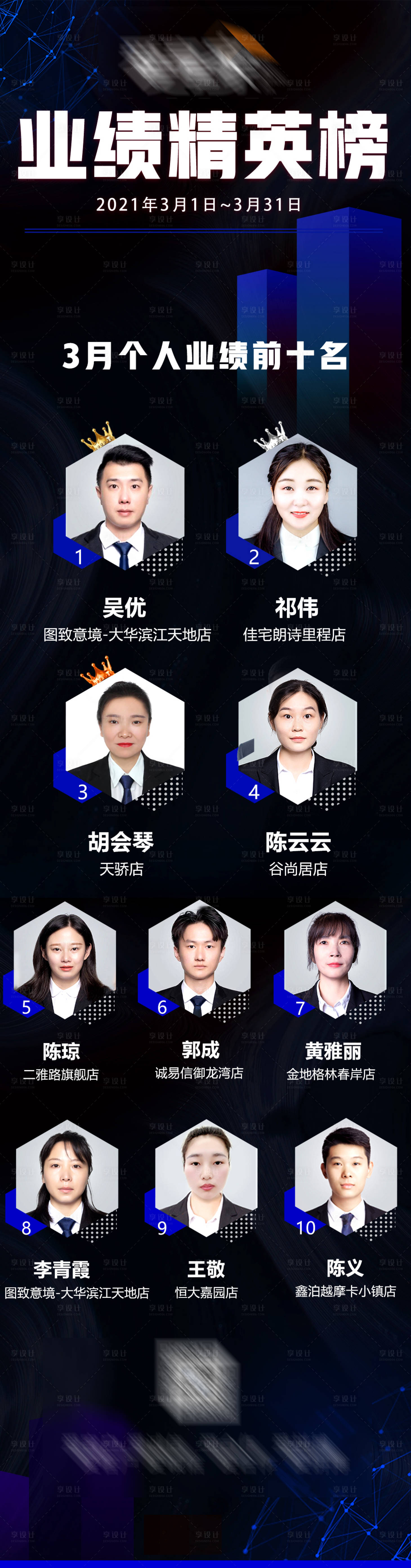 源文件下载【地产业绩精英榜长图】编号：20210425165522727