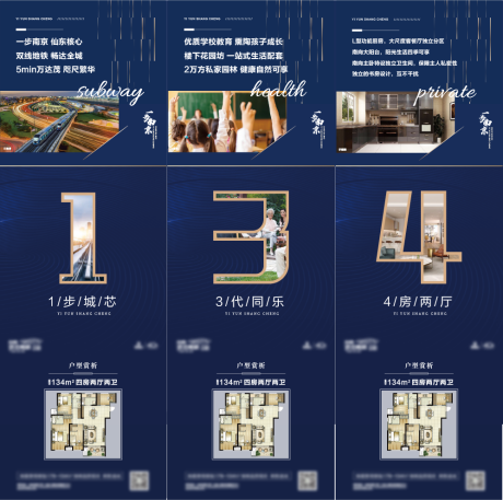 源文件下载【交通教育户型价值点三宫格长图】编号：58070004467065220