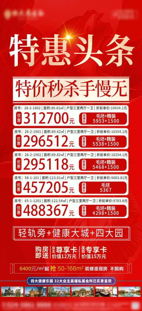 源文件下载【特价房房地产红金海报】编号：60290004217188113