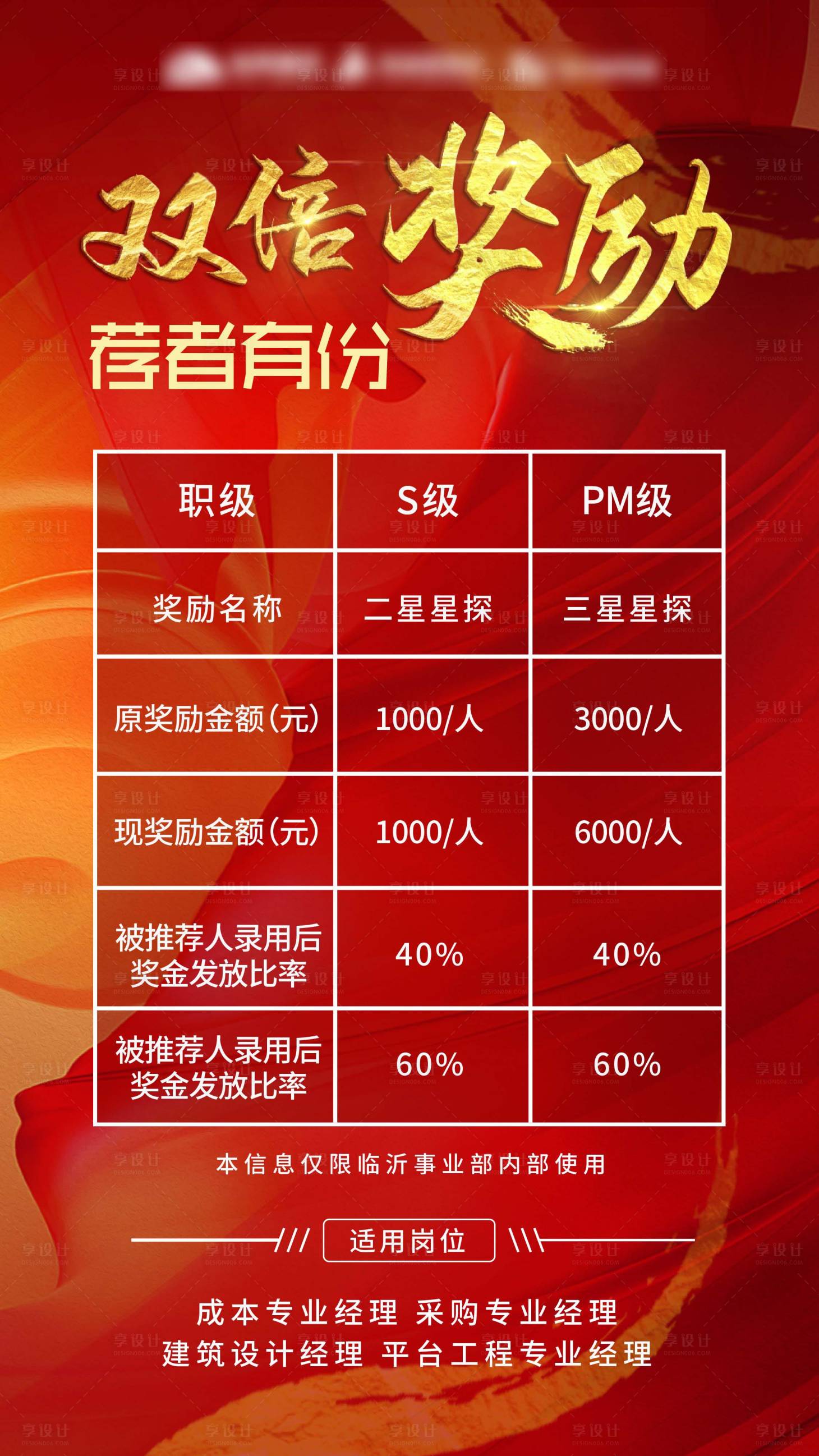 源文件下載【享設計】搜索編號：62130004152748697【員工內部推介招聘海報】