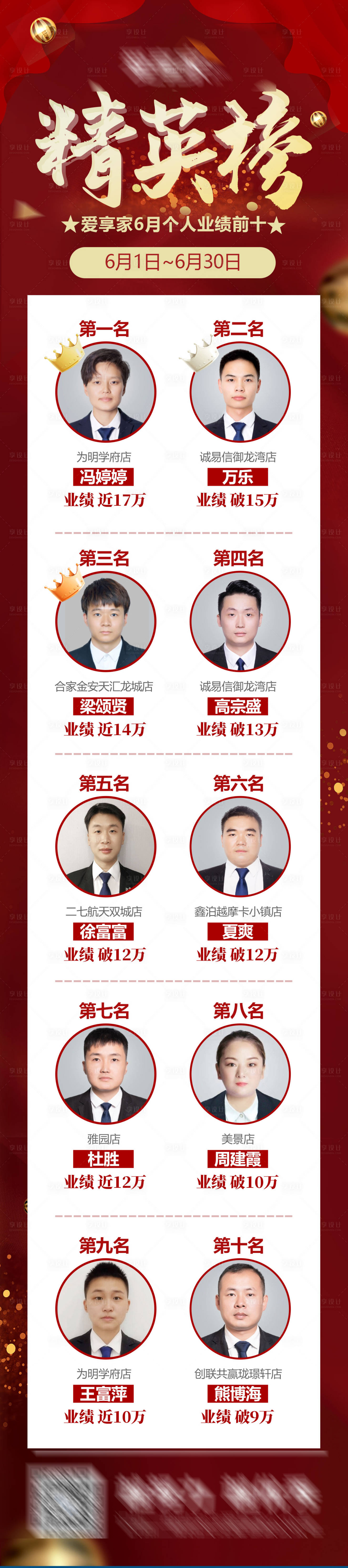 源文件下载【精英榜】编号：62320004419929565