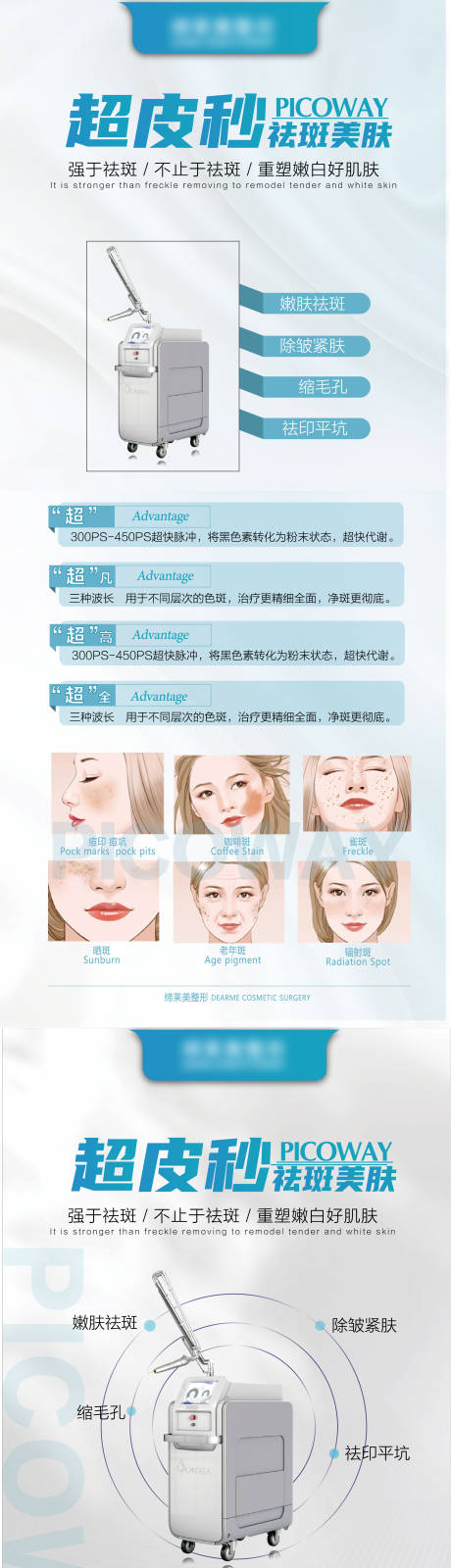 源文件下载【医美超皮秒海报长图】编号：90690004165647642