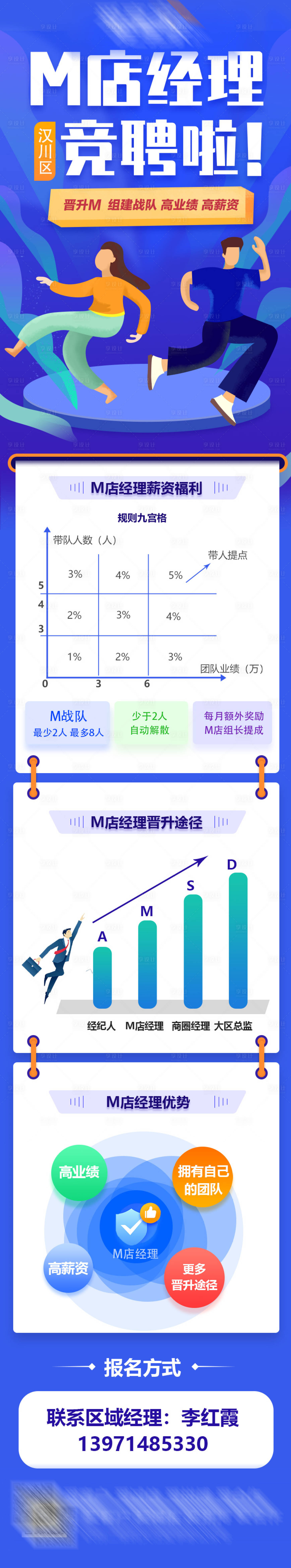 源文件下載【享設計】搜索編號：28740004420191117【經理競聘長圖】