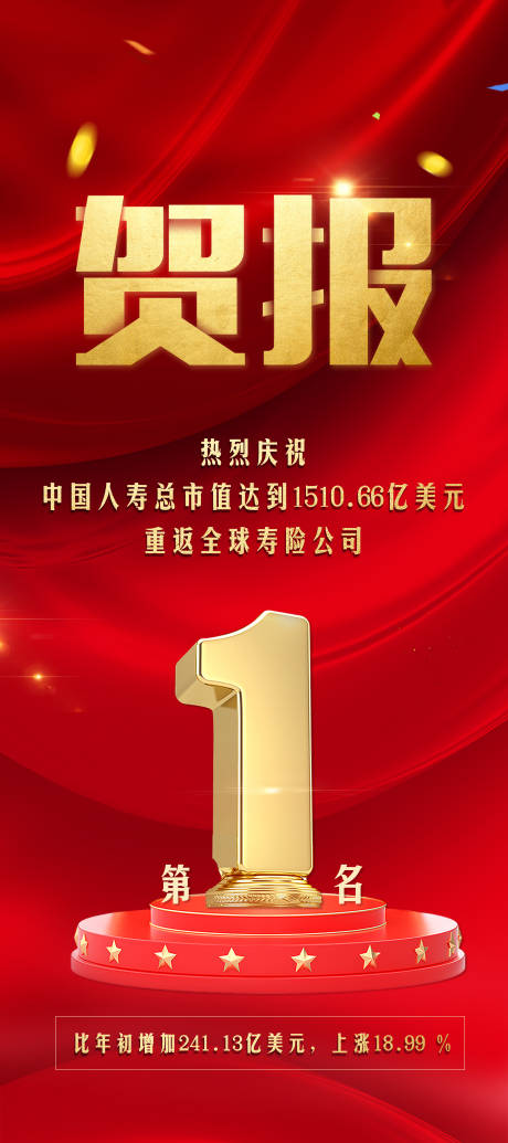 源文件下载【喜报红金海报】编号：49090004144325180