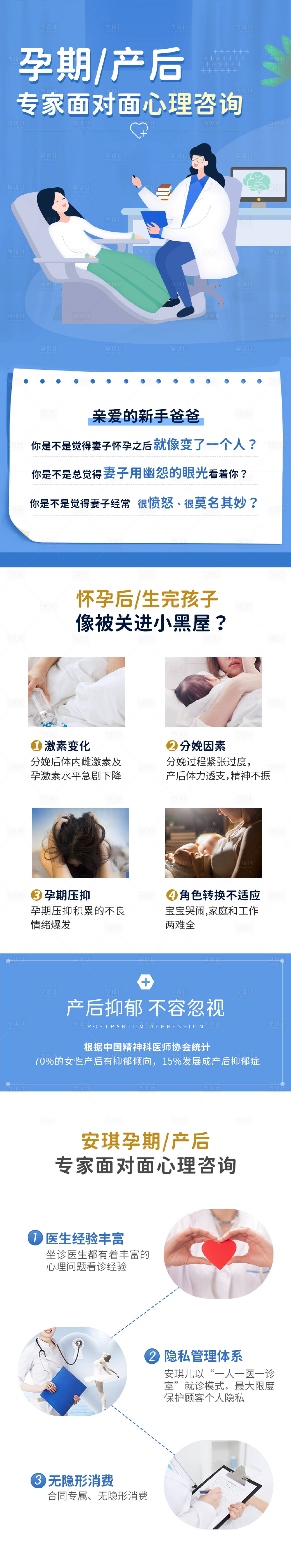 源文件下载【产后抑郁心理咨询专题长图】编号：94660004187645602