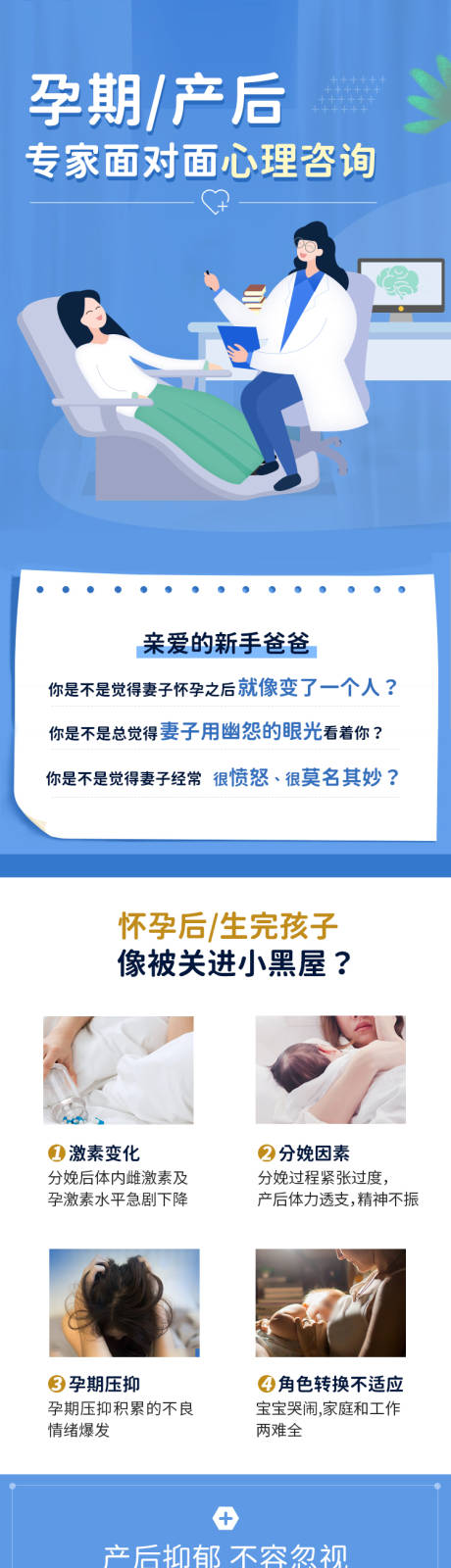 产后抑郁心理咨询专题长图