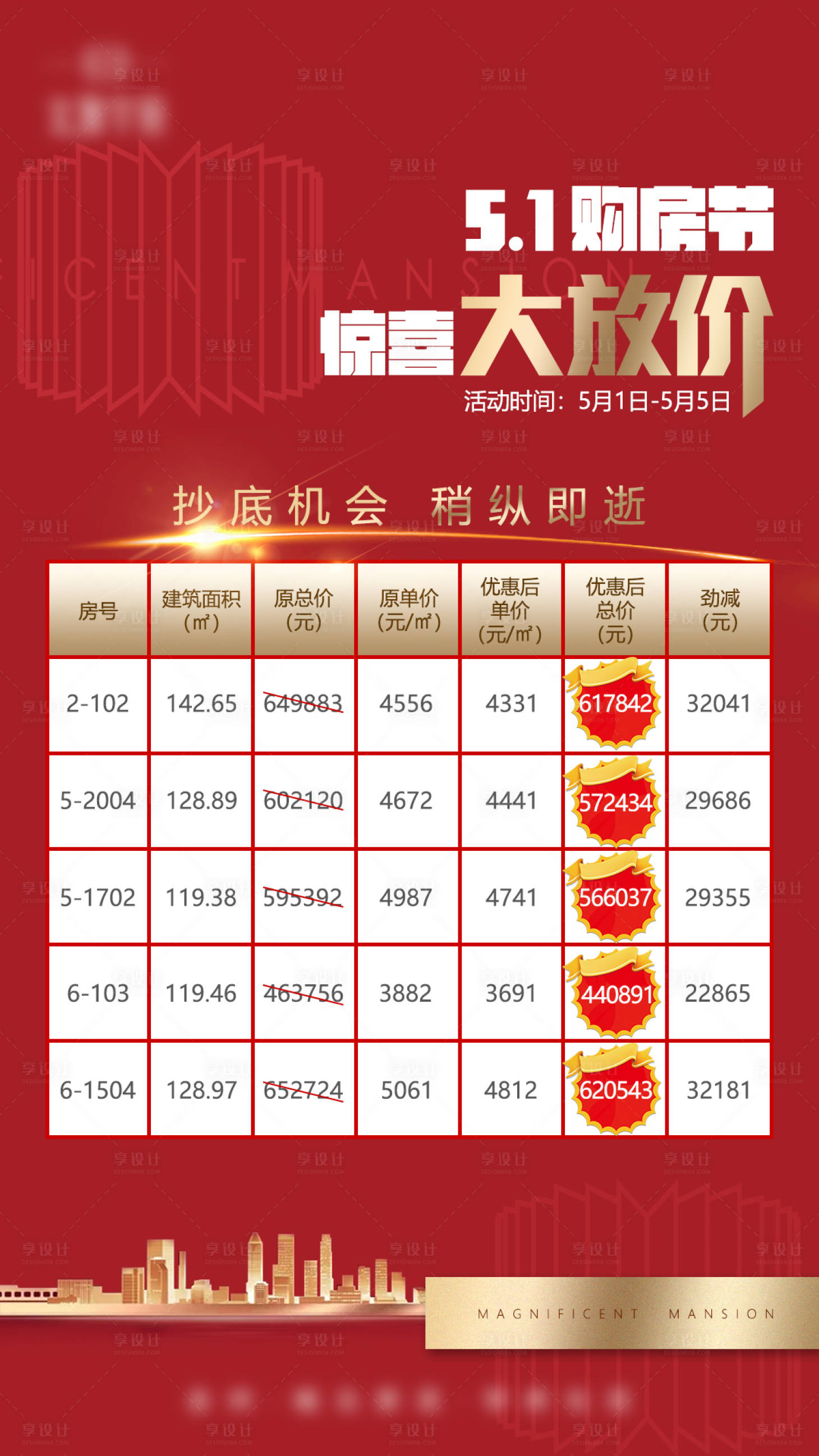 源文件下载【享设计】搜索编号：13110004415926779【地产五一购房节热销海报】