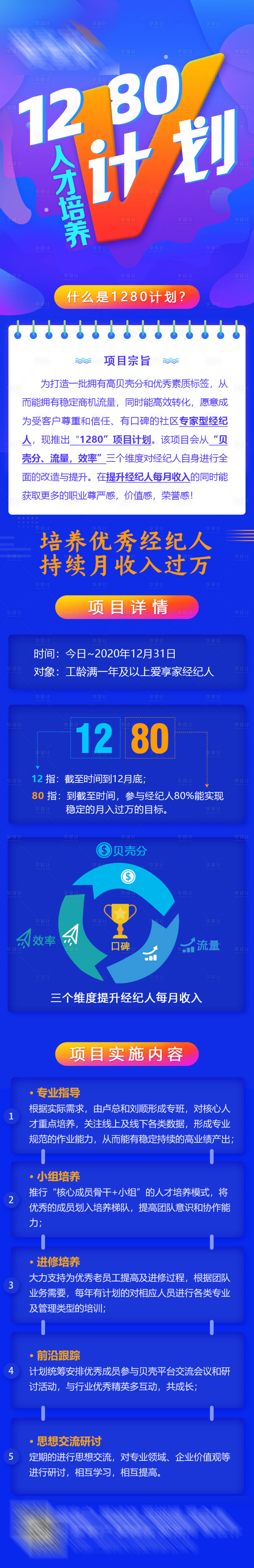 源文件下载【人才培养长图】编号：20350004421271881