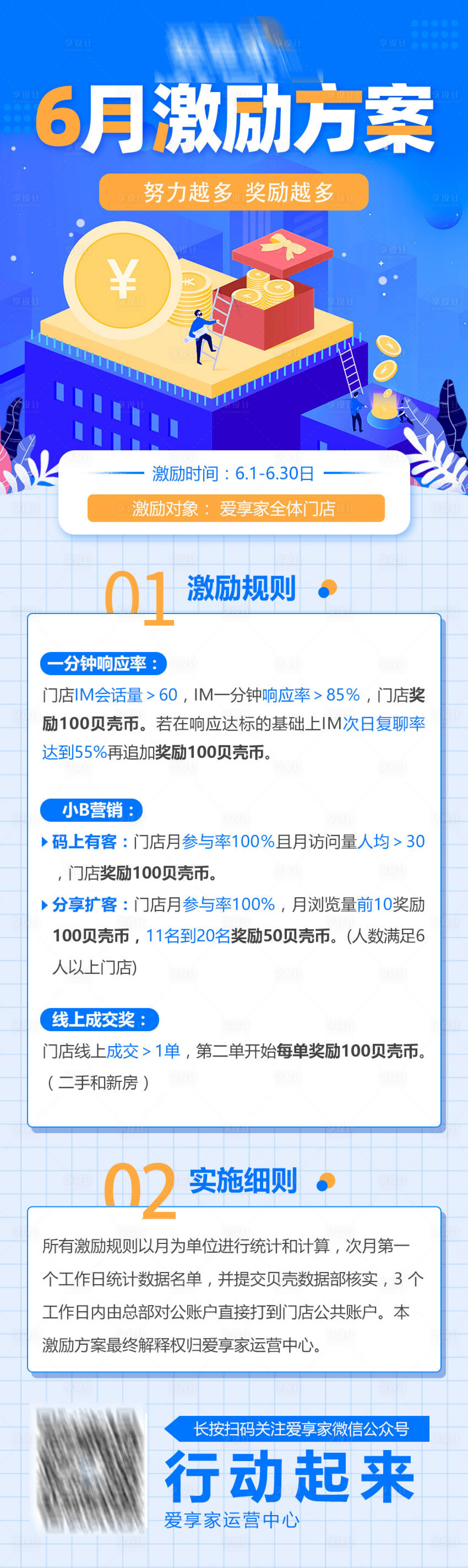 源文件下載【地產激勵方案長圖】編號：86070004434682221