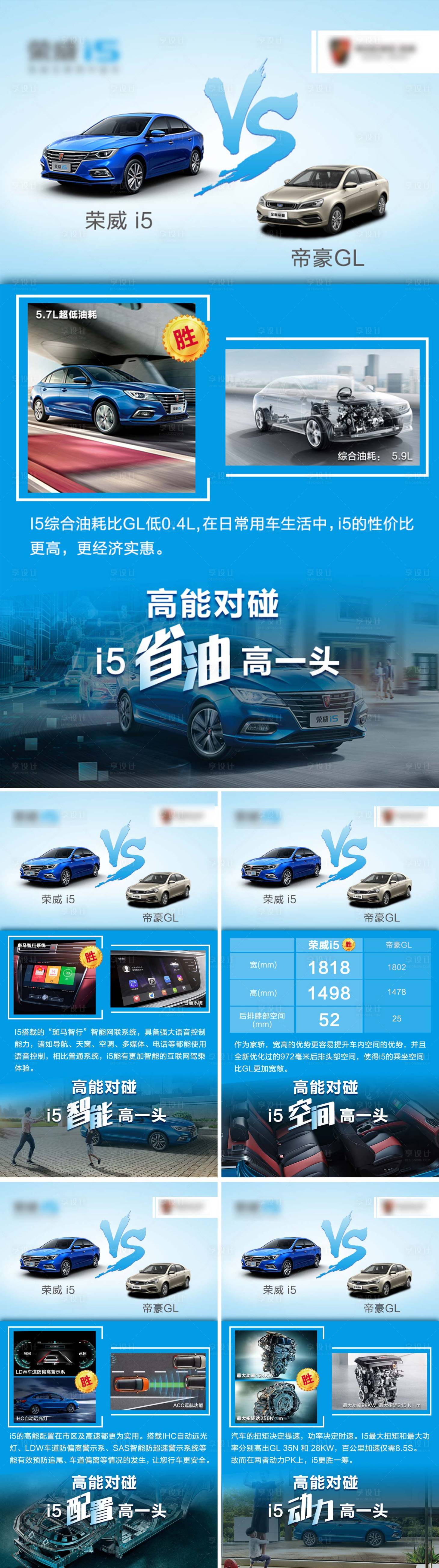 源文件下載【享設計】搜索編號：43990004099128284【汽車競品對比系列海報】
