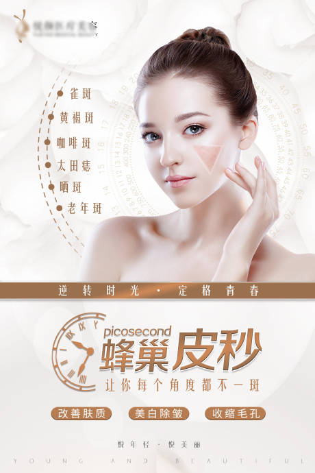 源文件下载【医美皮秒项目海报 】编号：51380004193785613