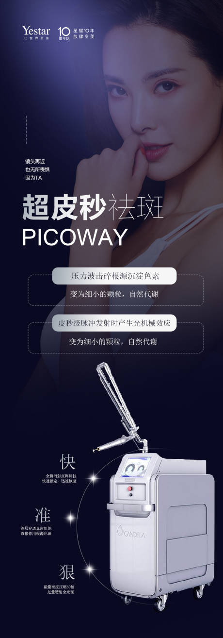 源文件下载【医美超皮秒祛斑仪器长图海报】编号：77170004505449984