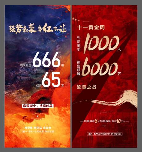 源文件下载【地产热销数据海报】编号：32490004507175360