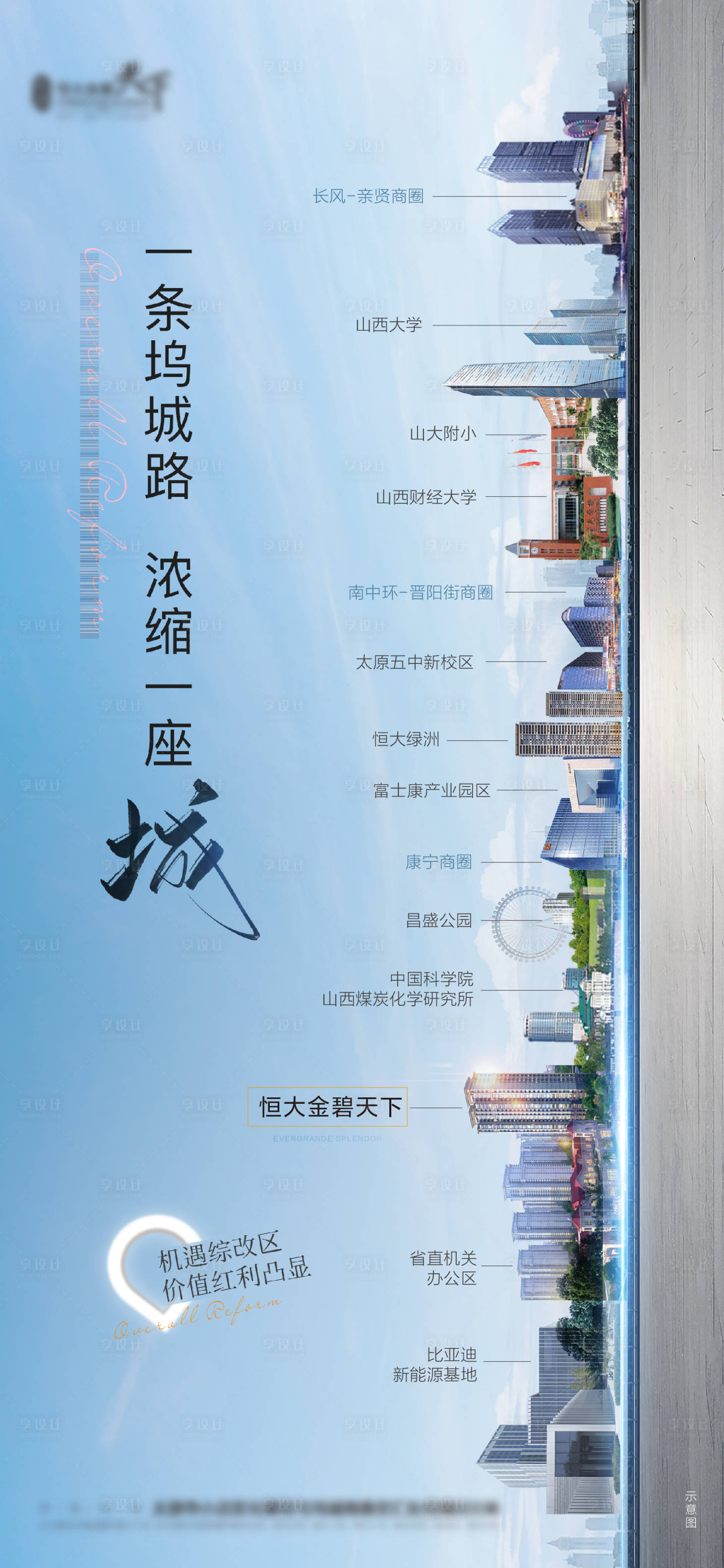 源文件下載【享設計】搜索編號：50850004452994047【地產地段區域價值點海報】