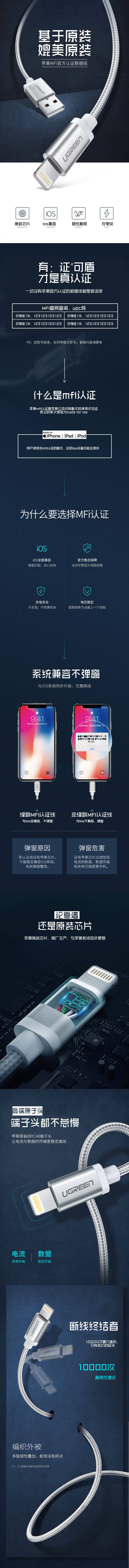 源文件下载【享设计】搜索编号：37450004429516038【手机数据线淘宝详情页】