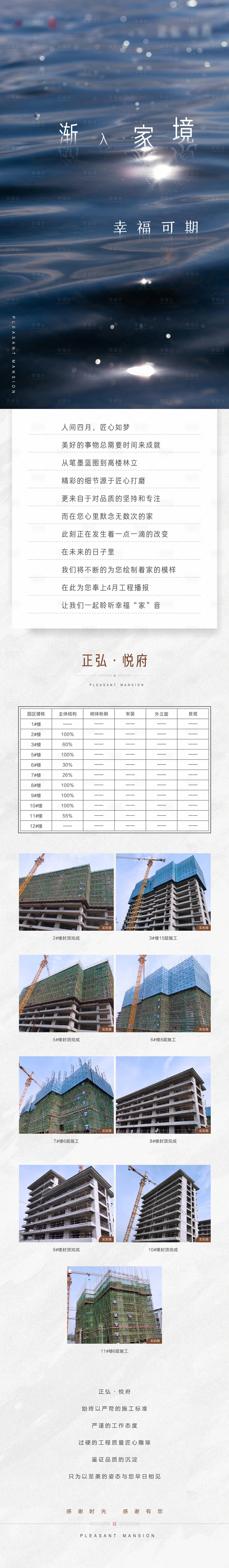 源文件下載【享設計】搜索編號：70430004233967328【房地產家書工程播報長圖海報】