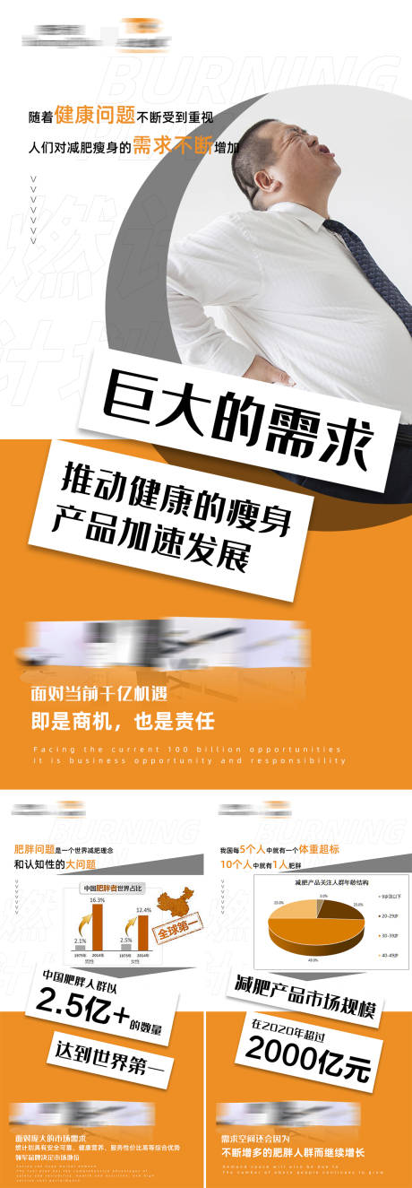 编号：20210423132617302【享设计】源文件下载-减肥瘦身小知识系列海报