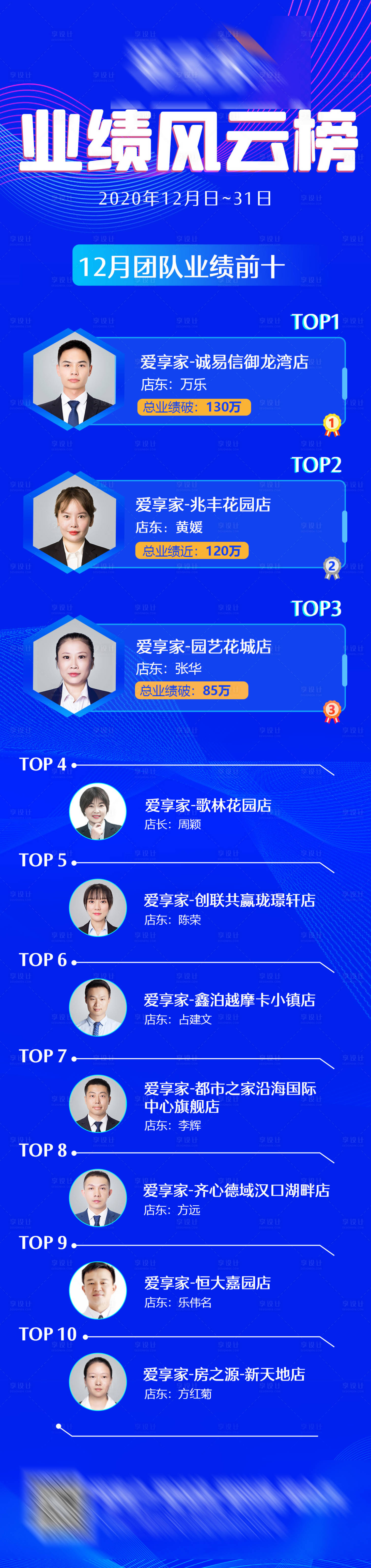 源文件下載【享設計】搜索編號：26390004419631871【業績榜單】