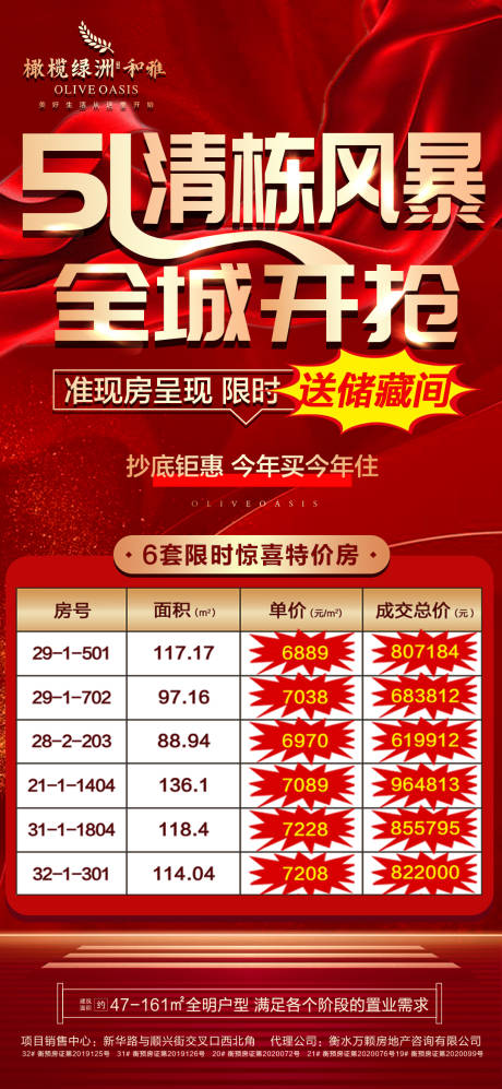 源文件下载【地产五一红金特价房】编号：97680004455881585