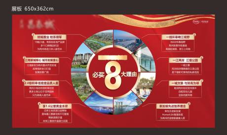 源文件下载【地产八大理由展板】编号：86430004444058132