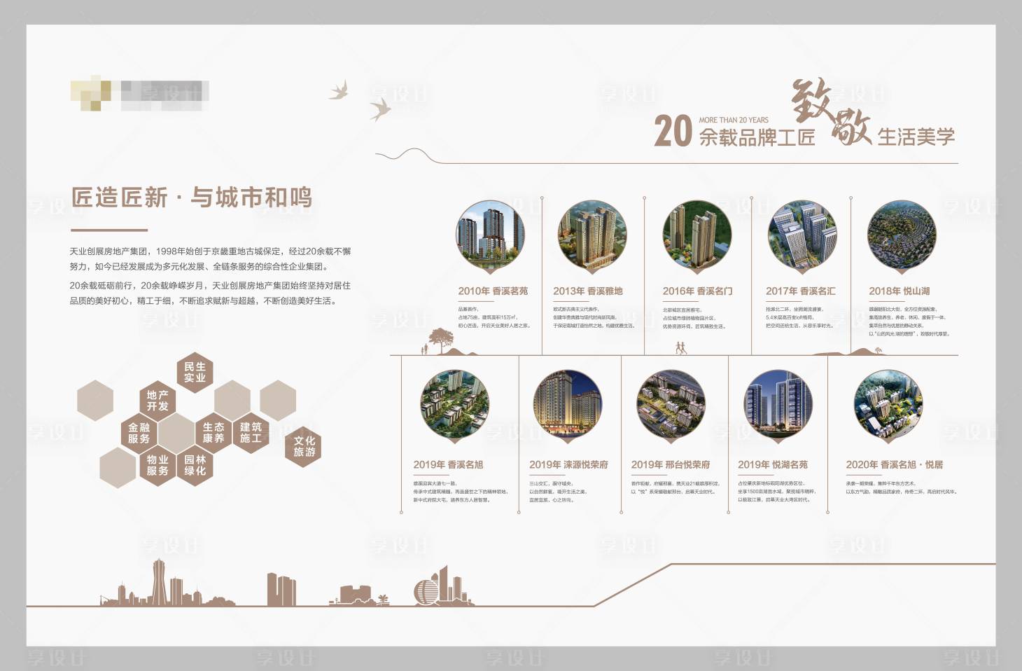 源文件下载【享设计】搜索编号：59410004378979026【品牌墙】