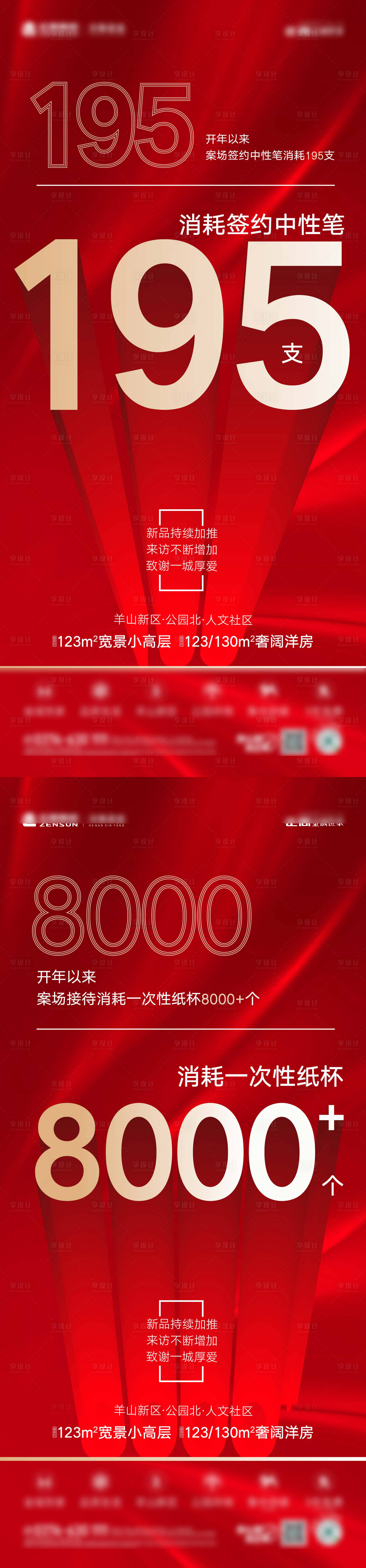 源文件下载【地产热销红金系列海报】编号：61840004269085136