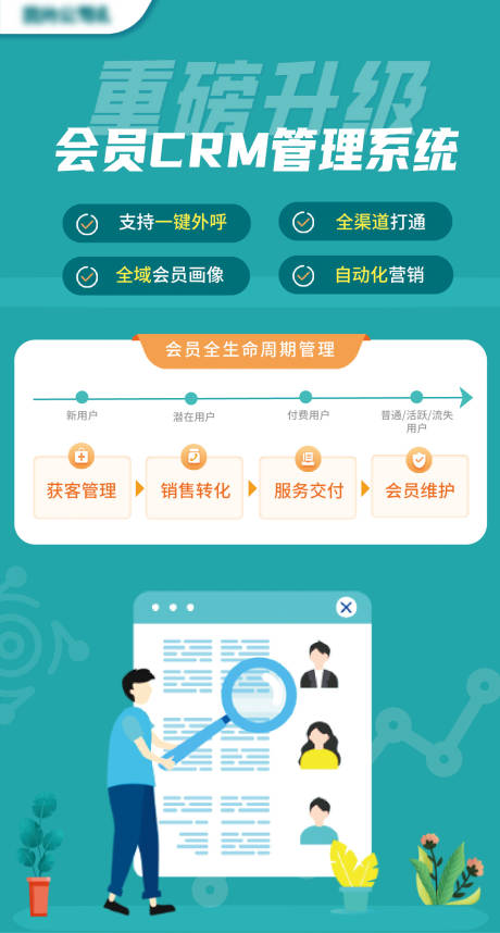 源文件下載【互聯網會員管理軟件產品介紹海報】編號：25870004100174085