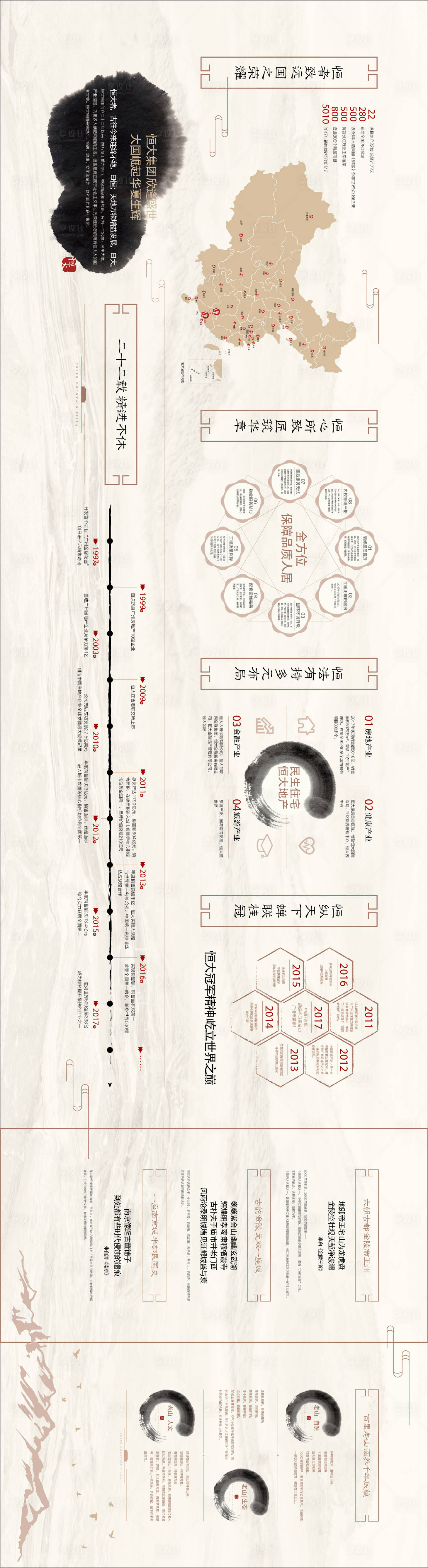 源文件下载【品牌墙】编号：20210429142416340