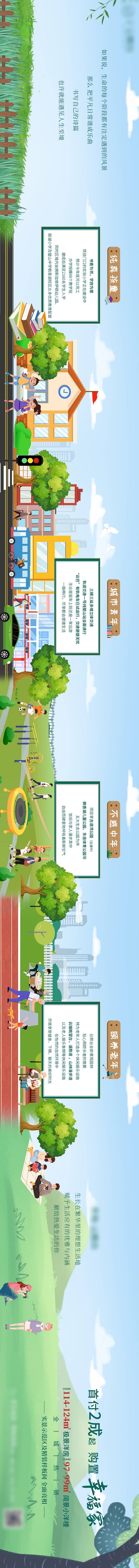源文件下载【地产价值点配套卡通创意长图专题设计】编号：77780004162777688