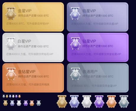 源文件下载【享设计】搜索编号：37940004369963363【区块链科技活动VIP会员等级图标】