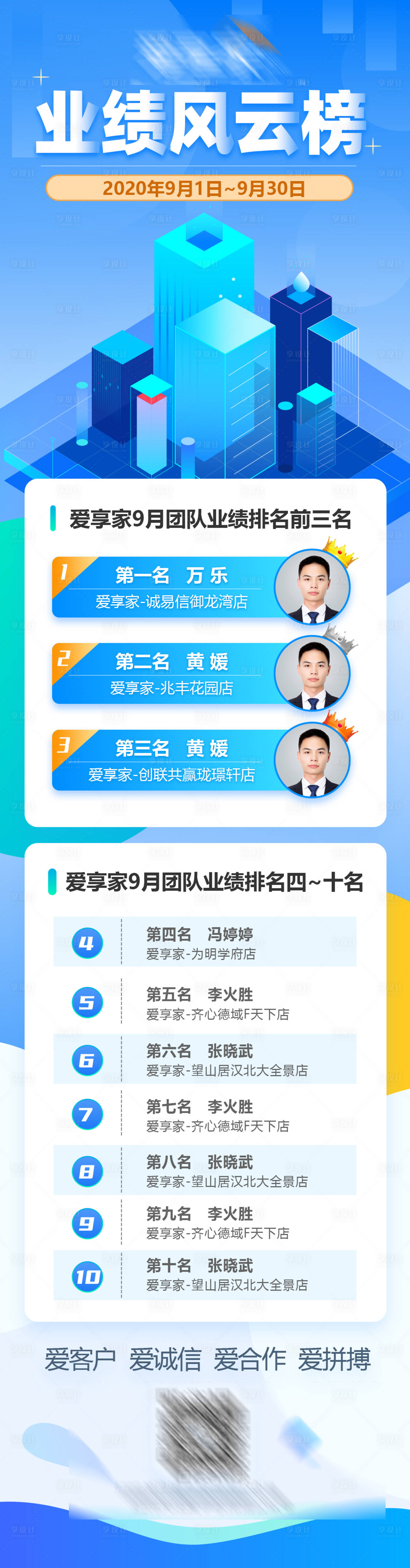 源文件下载【地产业绩风云榜单长图】编号：84780004420071417