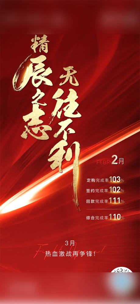 源文件下载【地产热销激励海报】编号：18830003660506081