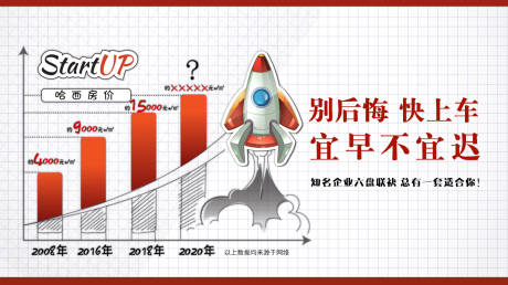 源文件下载【地产房价上涨直升海报】编号：13080004335036105