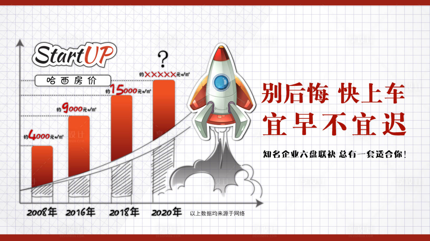 源文件下載【享設計】搜索編號：13080004335036105【地產房價上漲直升海報】