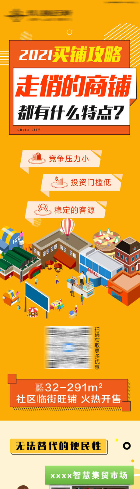 源文件下载【地产买铺攻略长图】编号：42670004391332434