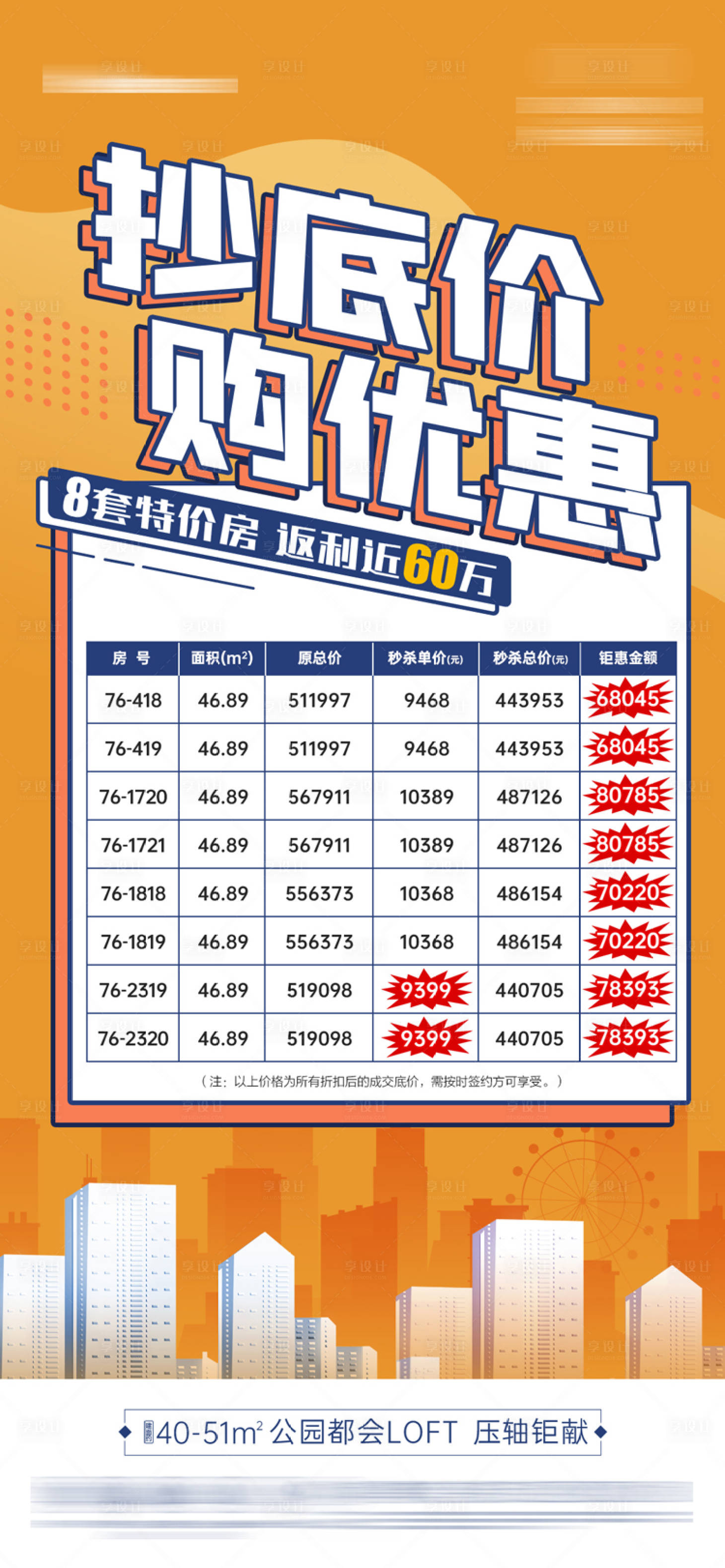 源文件下載【享設計】搜索編號：14970004263657784【地產特價房海報】