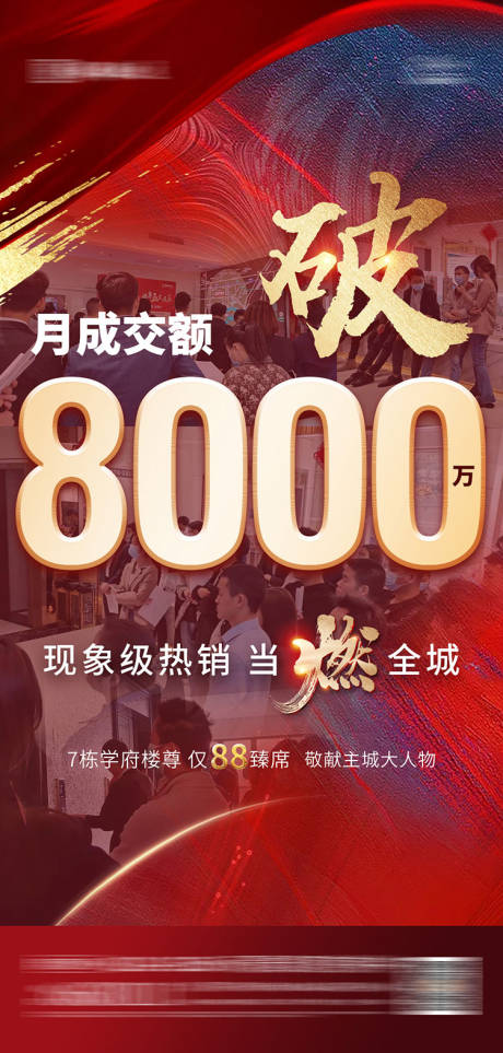 源文件下载【地产喜报】编号：28540004319259135